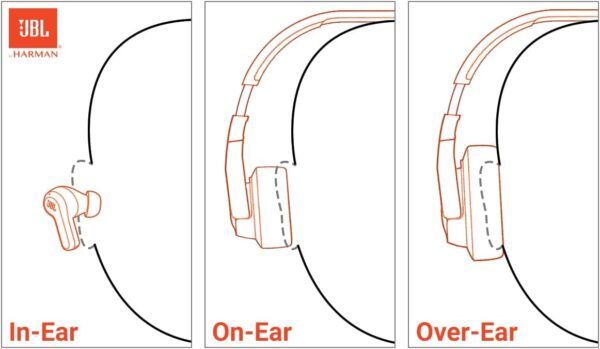 JBL Tune 510BT - Audífonos inalámbricos con sonido Purebass, color rosa - Imagen 3